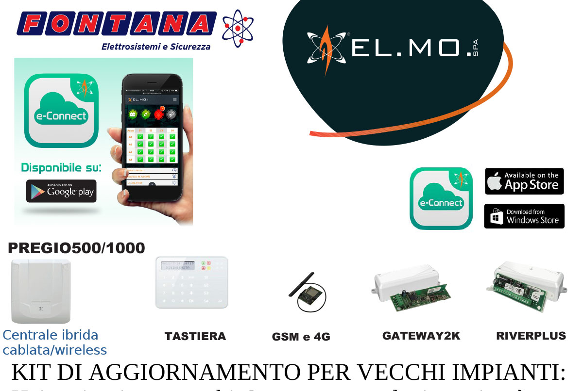 PROMO – Kit di aggiornamento per vecchi impianti: sicurezza moderna, zero sprechi
